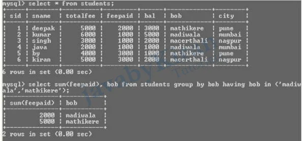 groupby and having class example in java