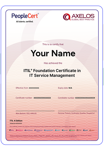 ITIL 4® Foundation Training Certificate