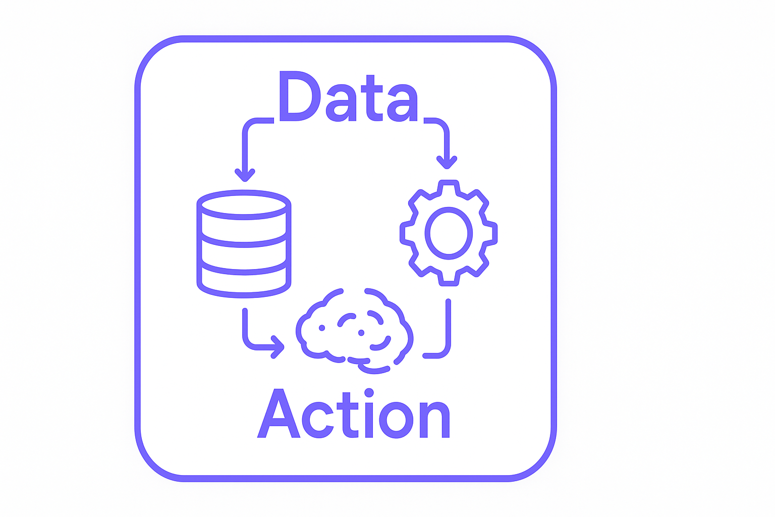 What is Data Science