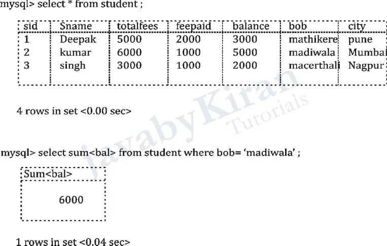 groupby and having class example in java