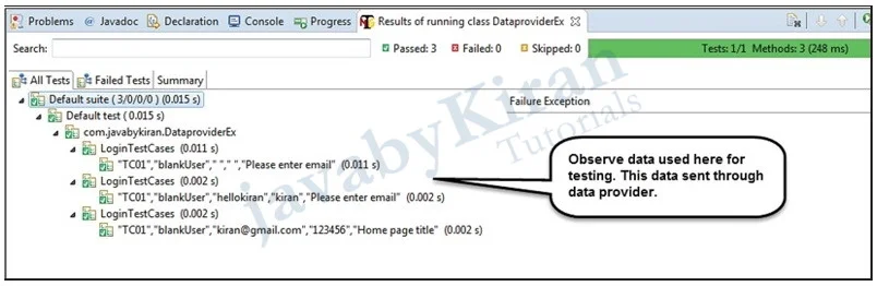 data provider in selenium