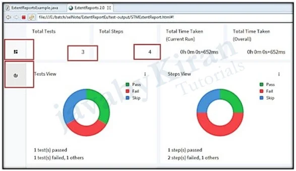 extent report in testng