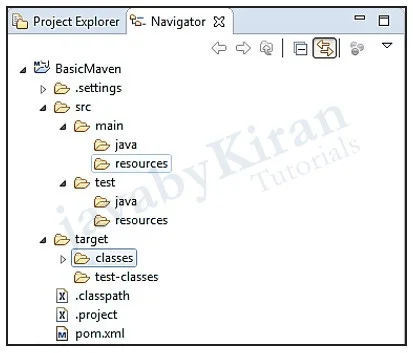 maven project structure