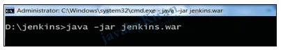 steps to configure jenkins