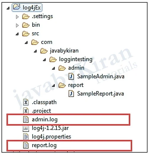 log4j structure