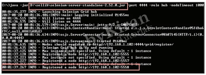 start selenium server using command prompt