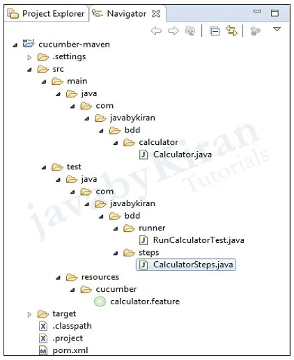 cucumber maven project structure