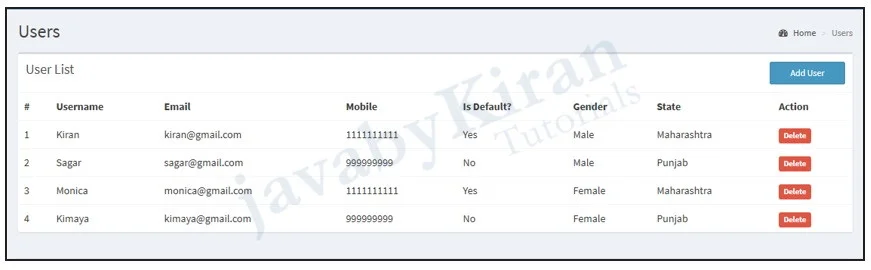 web tables example in selenium