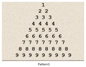 Java Number Pyramid Pattern 1