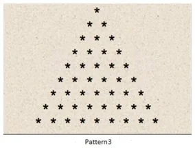 Java Number Pyramid Pattern 3