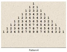 Java Number Pyramid Pattern 4