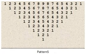 Java Number Pyramid Pattern 5